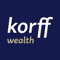  Korff Wealth in Lismore NSW