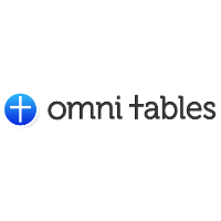  Omni Tables in Nerang QLD